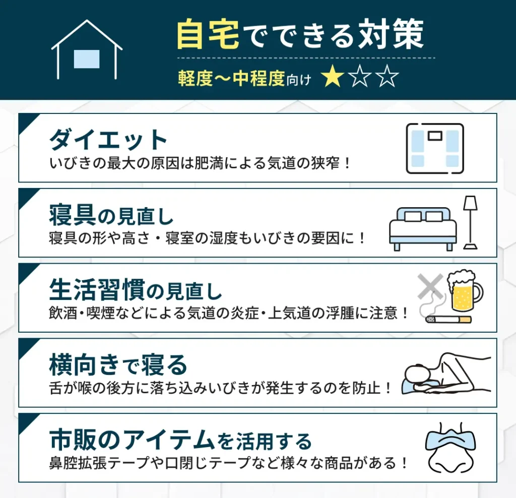 自宅でできる対策｜軽度〜中程度向け